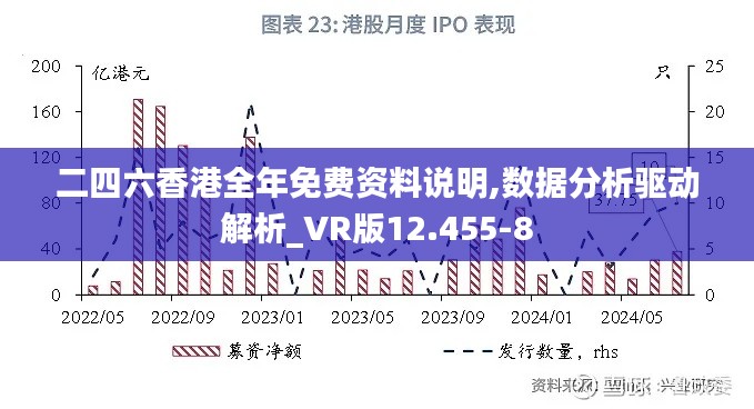 二四六香港全年免费资料说明,数据分析驱动解析_VR版12.455-8