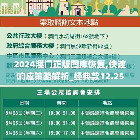 2024澳门正版图库恢复,快速响应策略解析_经典款12.255-6