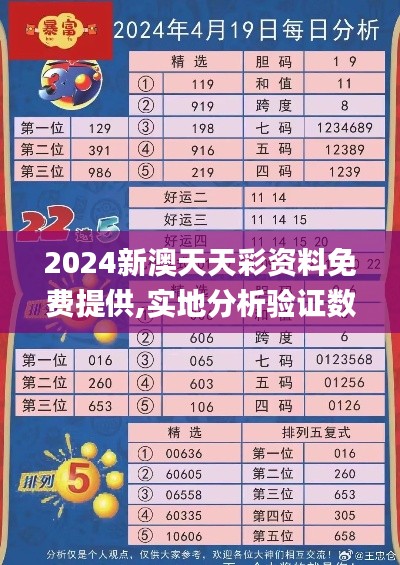 2024新澳天天彩资料免费提供,实地分析验证数据_冒险版3.173-7