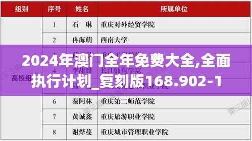 2024年澳门全年免费大全,全面执行计划_复刻版168.902-1