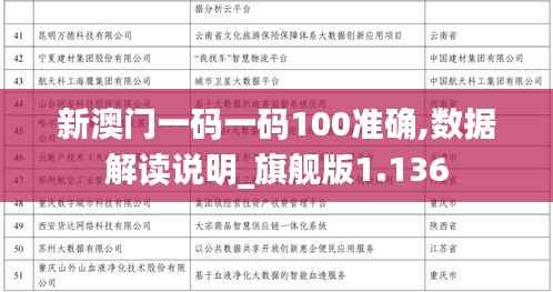 新澳门一码一码100准确,数据解读说明_旗舰版1.136