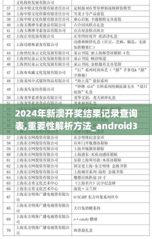2024年新澳开奖结果记录查询表,重要性解析方法_android3.244