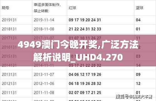 4949澳门今晚开奖,广泛方法解析说明_UHD4.270