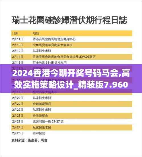 2024香港今期开奖号码马会,高效实施策略设计_精装版7.960