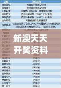 新澳天天开奖资料大全341期,深入分析解释定义_战斗版3.815