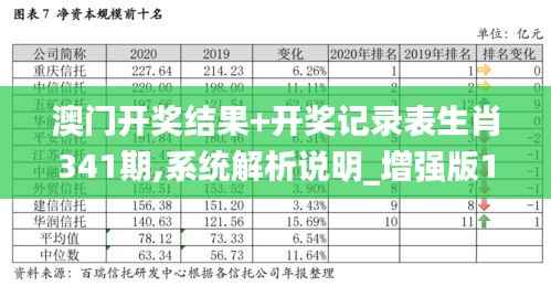 澳门开奖结果+开奖记录表生肖341期,系统解析说明_增强版11.132
