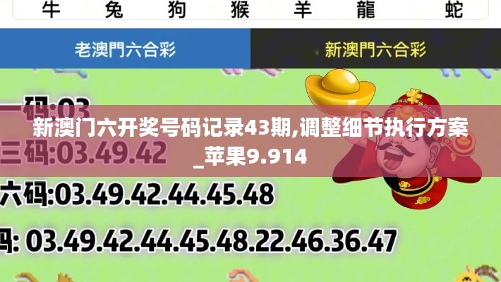 新澳门六开奖号码记录43期,调整细节执行方案_苹果9.914