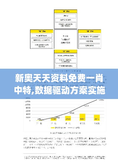 新奥天天资料免费一肖中特,数据驱动方案实施_特别款9.415