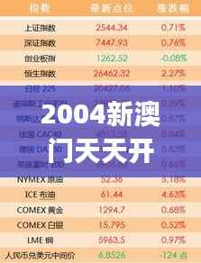 2004新澳门天天开好彩大全地址,前沿解析评估_Chromebook8.480