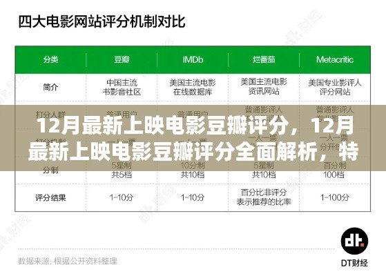 12月最新上映电影豆瓣评分全面解析,特性、体验、竞品对比及用户群体深度探讨