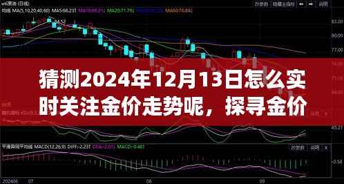 揭秘黄金市场风云，如何实时关注与解读黄金走势，洞悉2024年黄金市场动向（黄金市场深度分析）