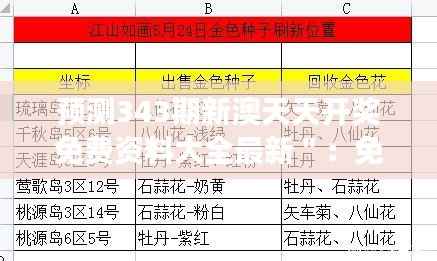 预测343期新澳天天开奖免费资料大全最新":免费资料助您财富增长
