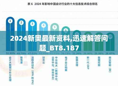 2024新奥最新资料,迅速解答问题_BT8.187