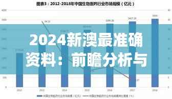 2024新澳最准确资料:前瞻分析与行业洞察
