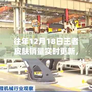 揭秘往年王者皮肤销售巅峰，实时更新与热销秘密大揭秘！