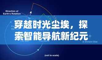 穿越时光尘埃,探索智能导航新纪元,永年赵新线实时路况智能导航体验纪实