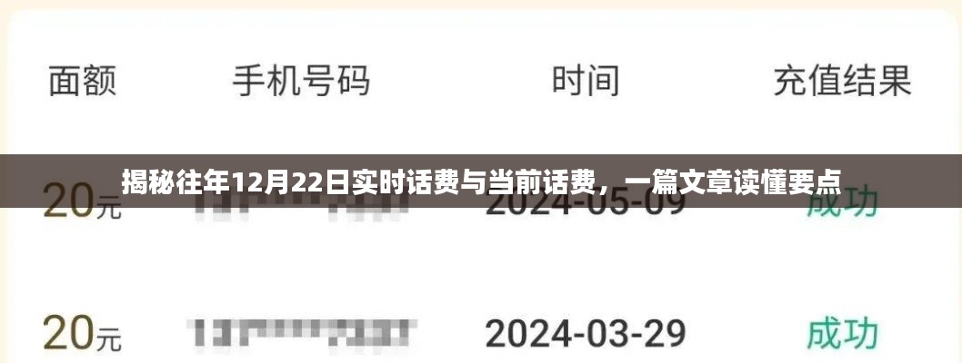 揭秘往年12月22日实时话费与当前话费,一篇文章解读要点全攻略