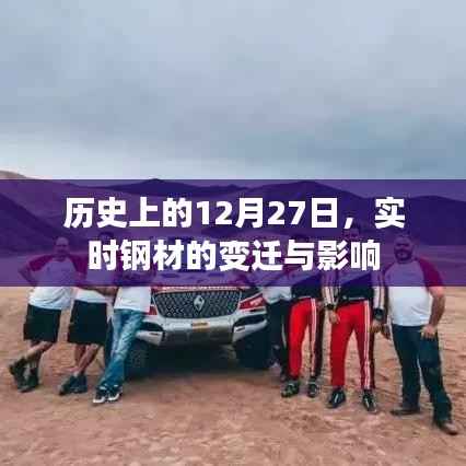 实时钢材变迁与影响,历史视角的回顾与展望