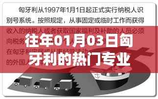 匈牙利热门专业一览(历年趋势)