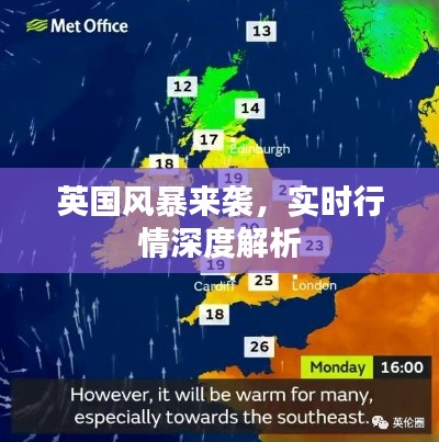 英国风暴来袭,实时行情深度解析