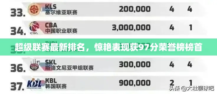 超级联赛最新排名,惊艳表现获97分荣誉榜榜首