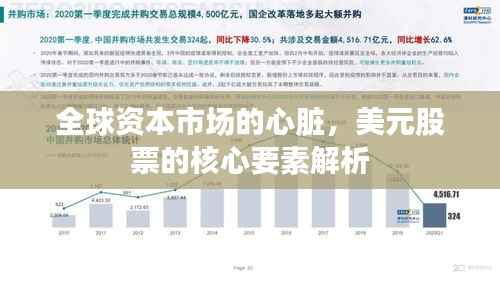 全球资本市场的心脏,美元股票的核心要素解析