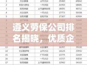 资料中心 第154页