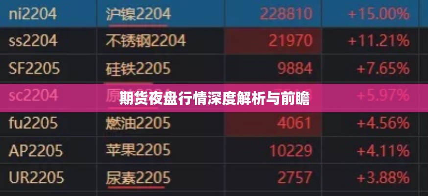 读书三到 第2页