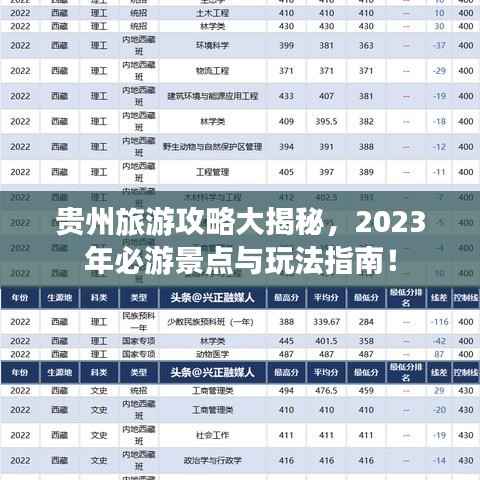 贵州旅游攻略大揭秘,2023年必游景点与玩法指南!