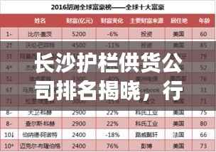 长沙护栏供货公司排名揭晓,行业影响力榜单及领先企业揭秘